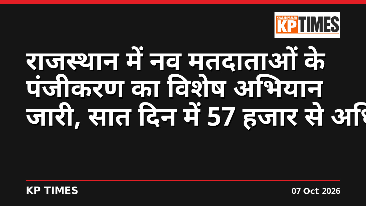 राजस्थान में नव मतदाताओं के पंजीकरण का विशेष अभियान जारी, सात दिन में 57 हजार से अधिक Form-6 प्राप्त